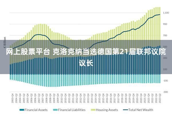 网上股票平台 克洛克纳当选德国第21届联邦议院议长