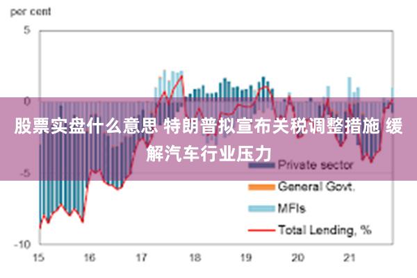 股票实盘什么意思 特朗普拟宣布关税调整措施 缓解汽车行业压力