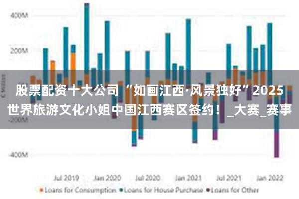 股票配资十大公司 “如画江西·风景独好”2025世界旅游文化小姐中国江西赛区签约！_大赛_赛事