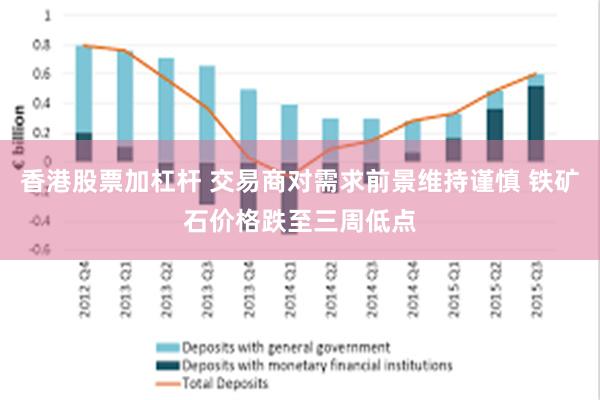 香港股票加杠杆 交易商对需求前景维持谨慎 铁矿石价格跌至三周低点