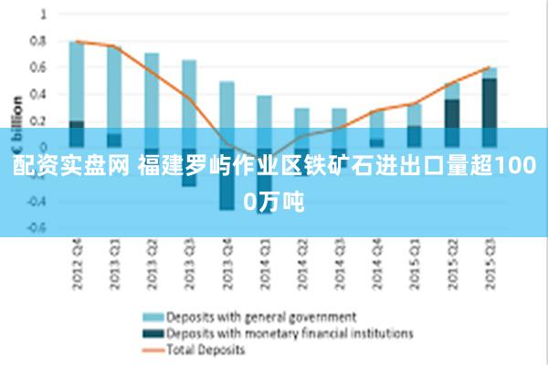 配资实盘网 福建罗屿作业区铁矿石进出口量超1000万吨